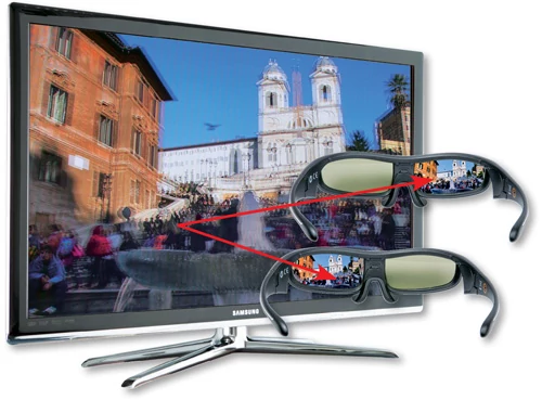 Telewizor steruje polaryzacją okularów. Okulary przepuszczają więc na zmianę obraz do prawego lub lewego oka, zależnie od treści wyświetlanej na ekranie telewizora