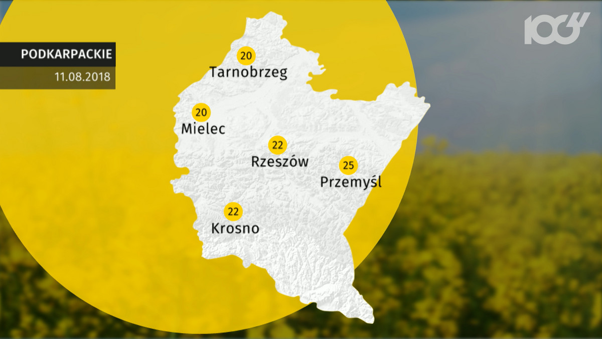 Pogoda Rzeszów na dziś. Prognoza pogody 2018-08-11