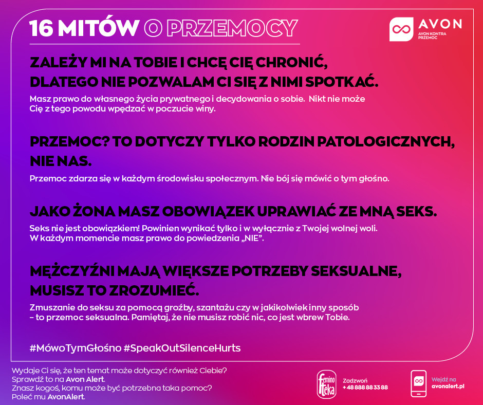 Avon Kontra Przemoc - Akcja "Mów o tym głośno" 16 mitów