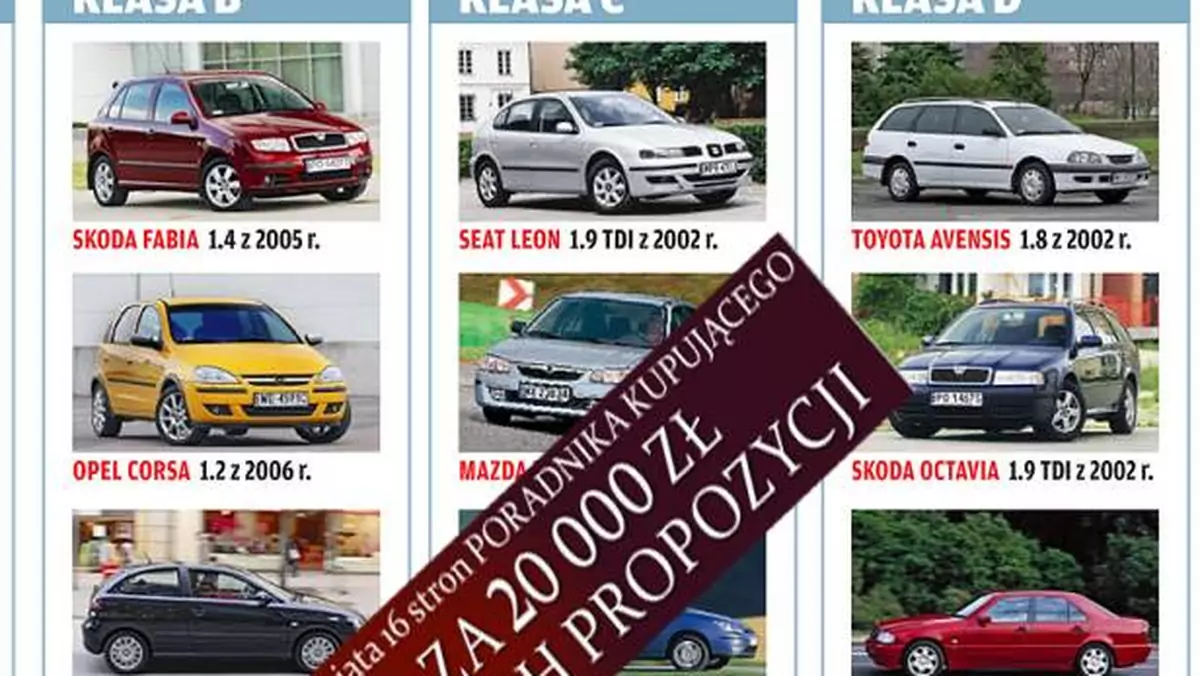 Używane auto za 20 000 zł. 50 najlepszych propozycji!