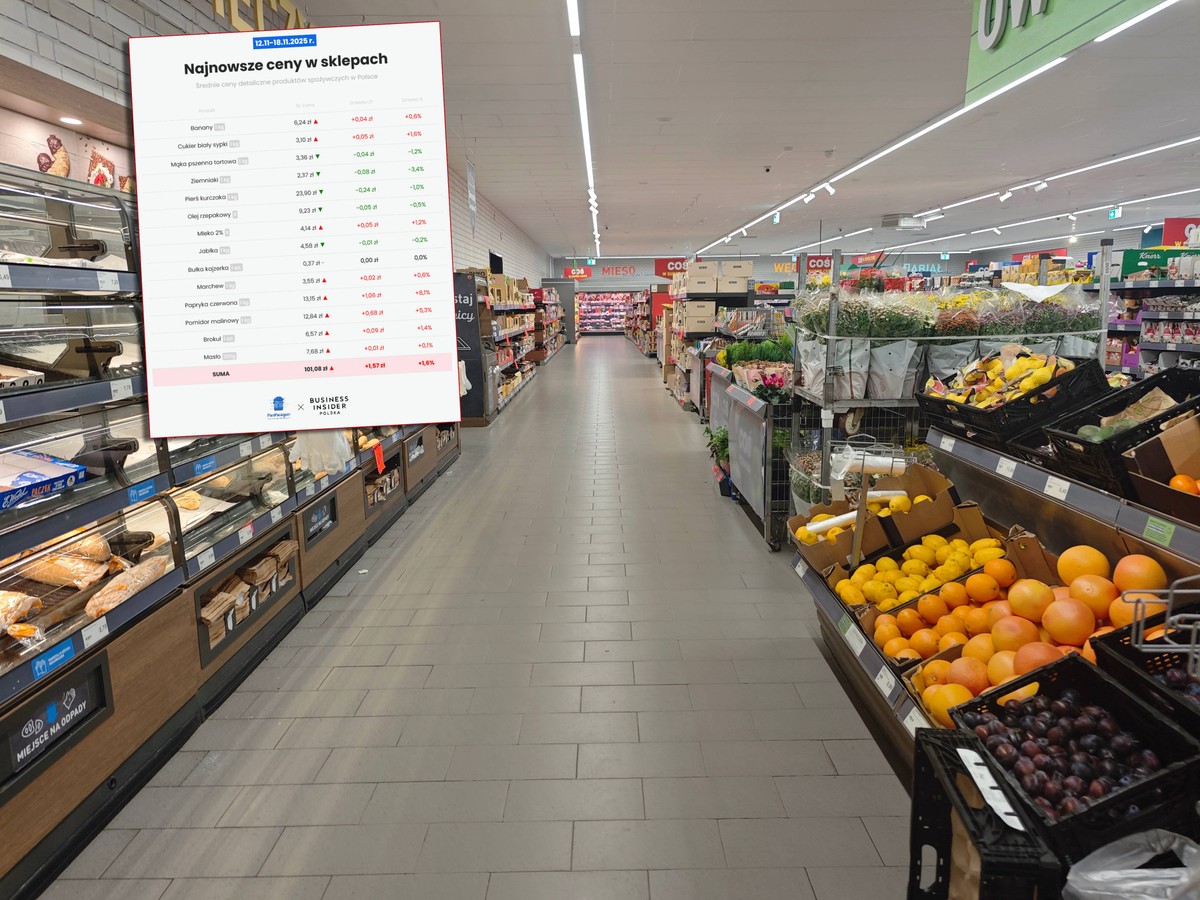 Duża podwyżka przed świętami. Znamy ceny w sklepach [Koszyk zakupowy Business Insidera i aplikacji PanParagon]