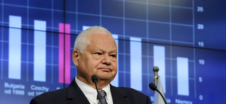 Glapiński przed Trybunał Stanu? Padł termin złożenia wniosku