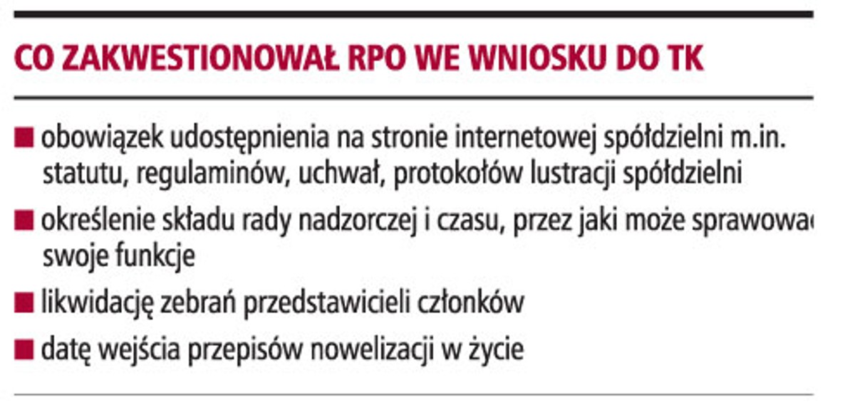 Co zakwestionował PRO we wniosku do TK