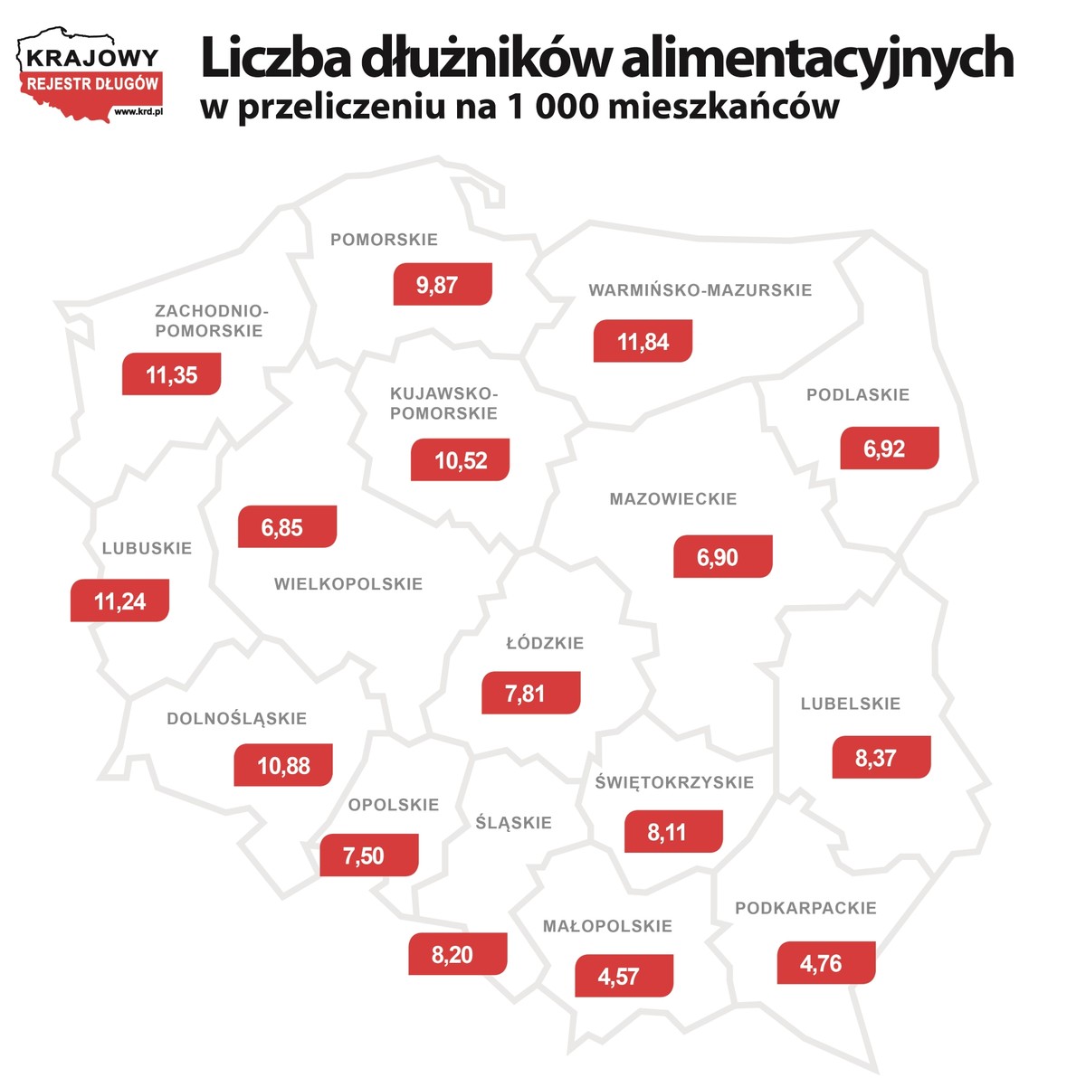 Liczba dłużników alimentacyjnych w przeliczeniu na tysiąc mieszkańców