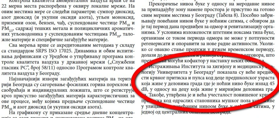 Plan za javno zdravlje grada Beograda 2020-2026.