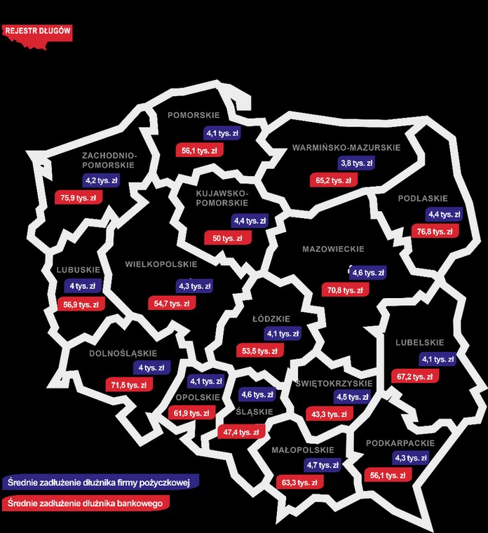 Średnie zadłużenie Polaków w firmach pożyczkowych i bankach