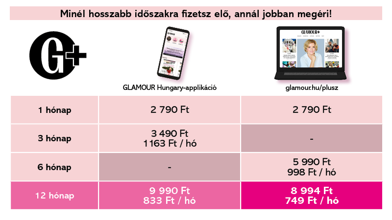 GLAMOUR-napok Summer Week kisokos