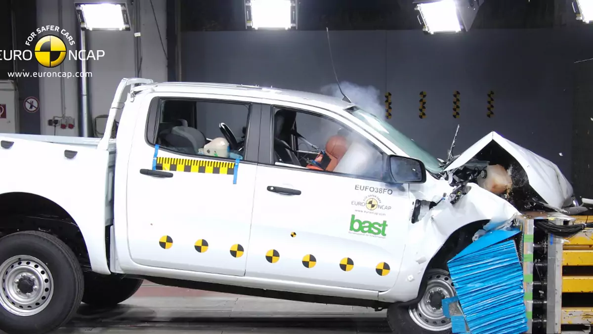 Kolejne testy zderzeniowe Euro NCAP