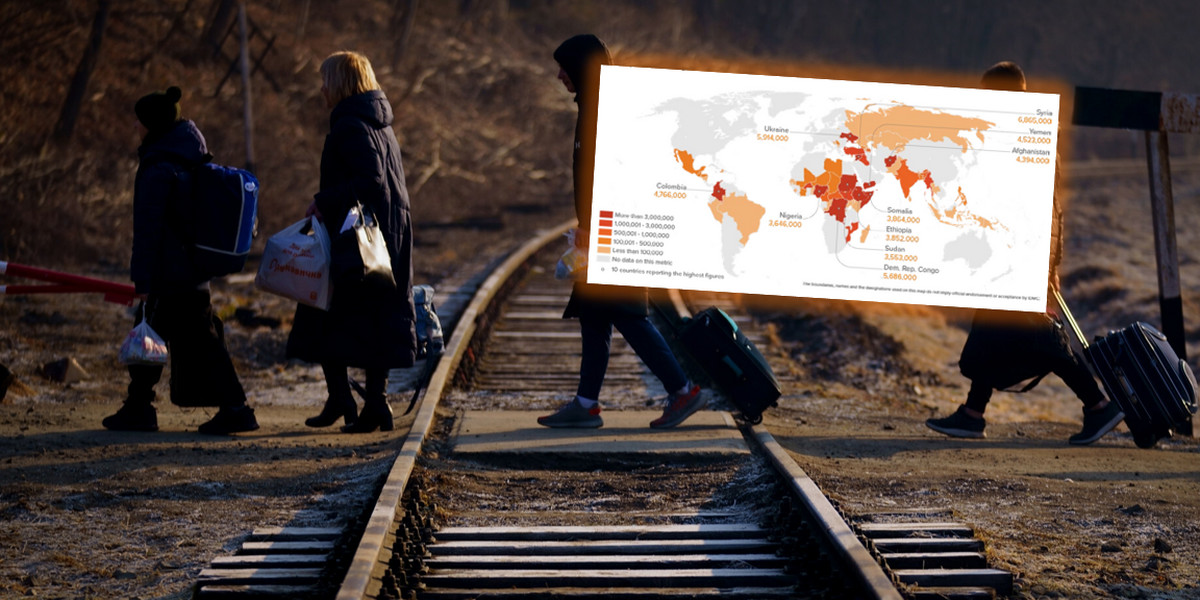 Liczba osób przesiedlonych wewnętrznie na całym świecie w 2022 r. wyniosła ponad 71 mln.