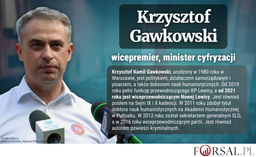 Kim jest Krzysztof Gawkowski, wicepremier i minister cyfryzacji? [BIOGRAM]