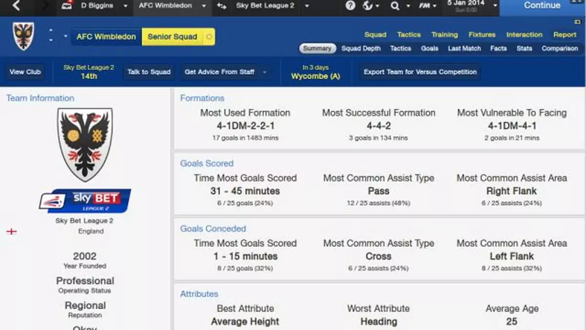 Football Manager 2014 zbiera świetne noty w recenzjach
