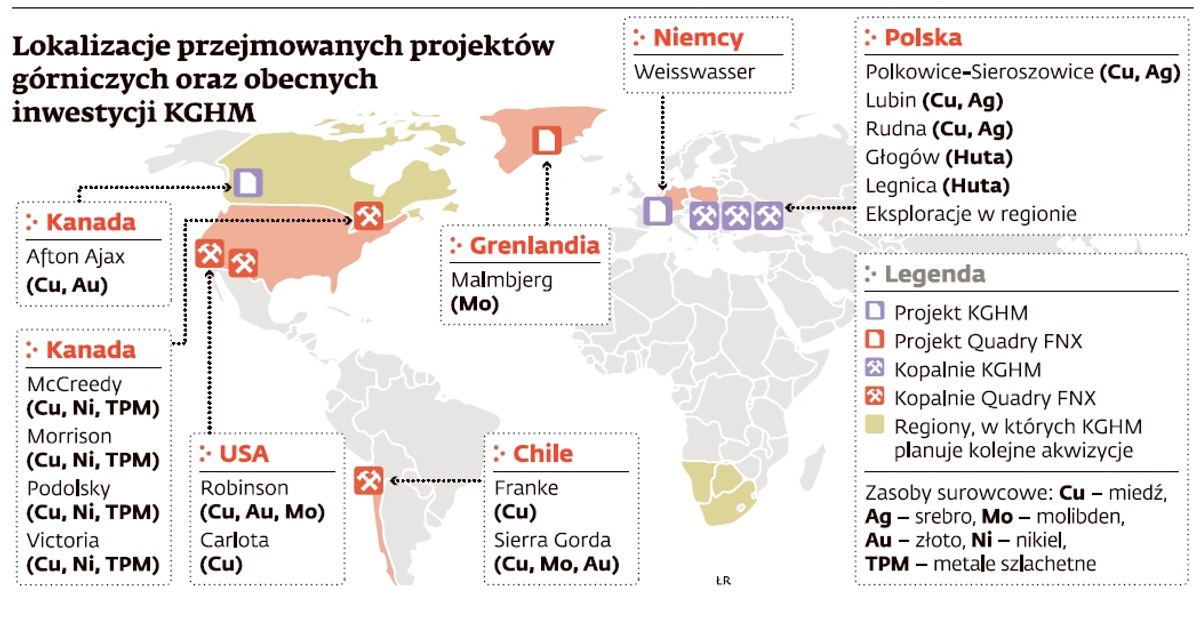 Lokalizacje przejmowanych projektów górniczych oraz obecnych inwestycji KGHM