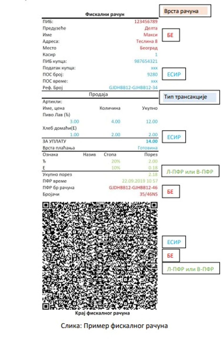 Primer fiskalnog računa