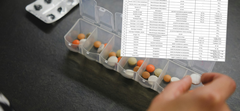 Tych leków może w Polsce zabraknąć. Najnowsza lista Ministerstwa Zdrowia