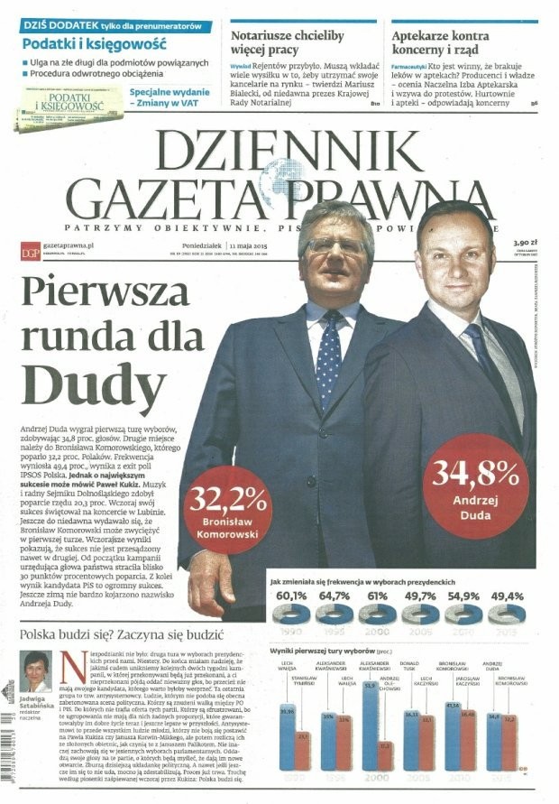 Dziennik Gazeta Prawna