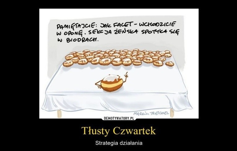 Tłusty czwartek