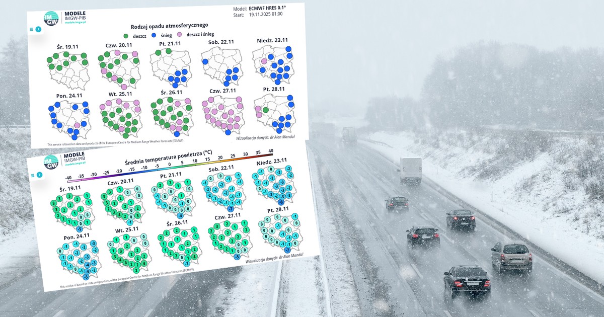 Kiedy spadnie śnieg? Prognozy nie pozostawiają złudzeń. Załamanie pogody i intensywne opady