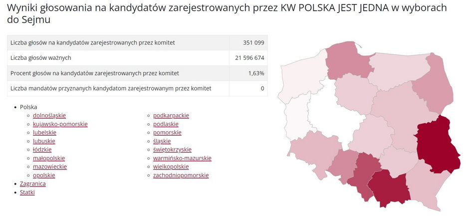 Mapa stworzona przez Państwową Komisję Wyborczą pokazuje gdzie Polska Jest Jedna cieszyła się największym poparciem