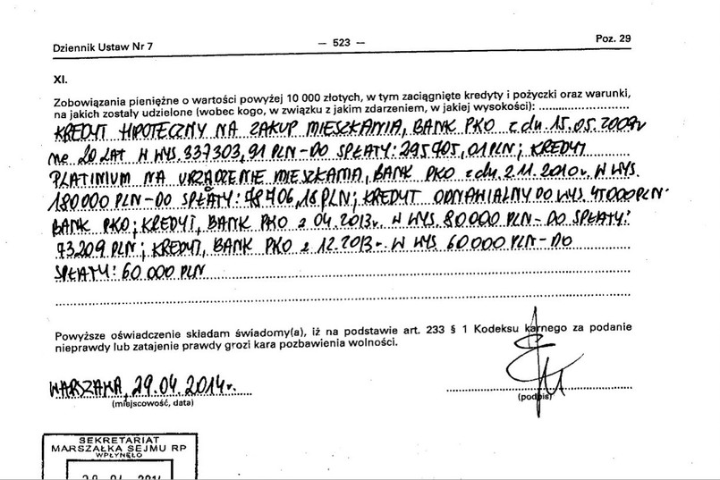 Oświadczenie majątkowe marszałek Ewy Kopacz