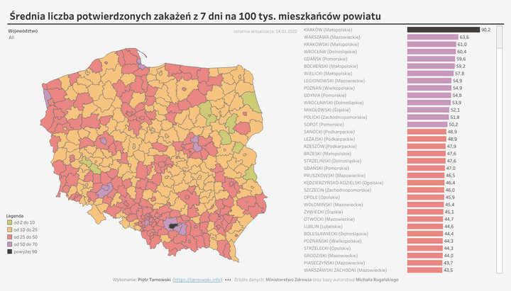 Średnia liczba potwierdzonych zakażeń z 7 dni na 100 tys mieszkańców powiatu / źródło: Piotr Tarnowski