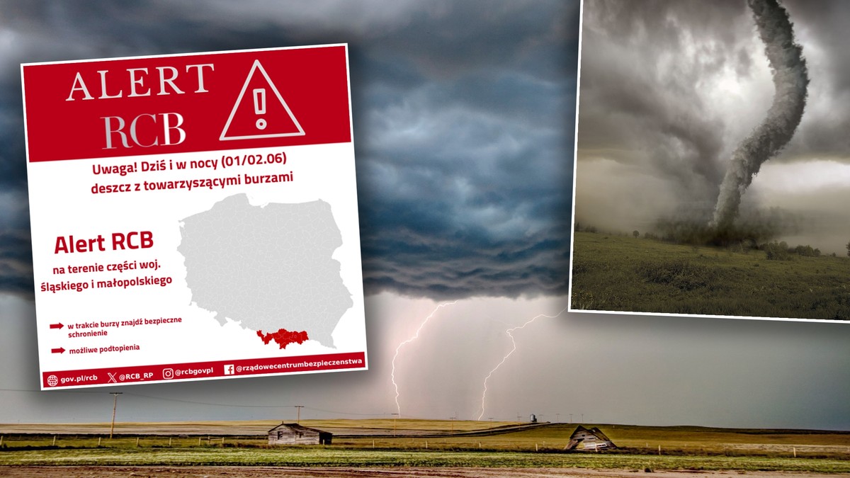 Possible supercells of stormy and trumpets. Where will it be the worst?