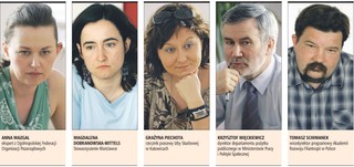 Sposób przekazywania 1 proc. wymaga doprecyzowania