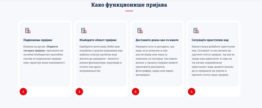 Kako funkcioniše prijava
