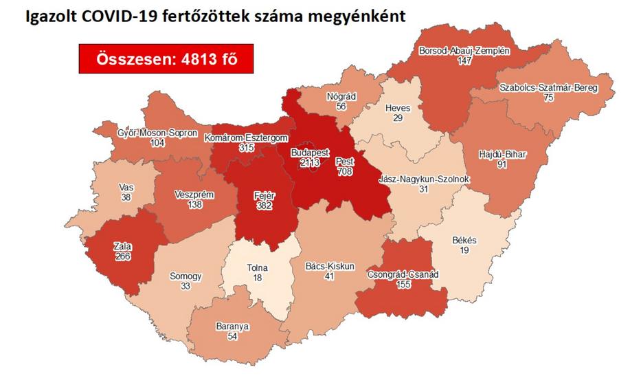 Forrás: koronavirus.gov.hu