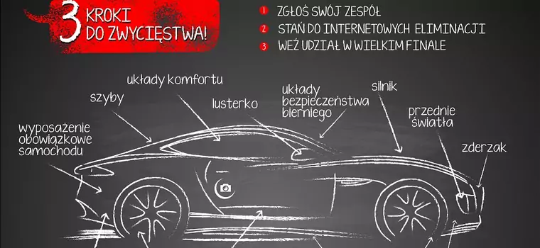 Ogólnopolskie Mistrzostwa Mechaników 2015