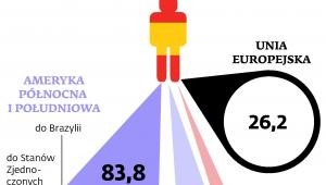 Dokąd Hiszpanie uciekają przed kryzysem