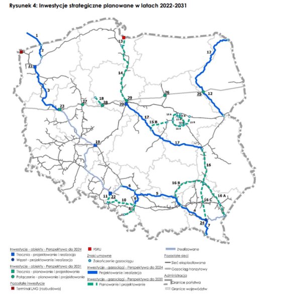 Inwestycje strategiczne Gaz System w latach 2022-2031. Źródło: Gaz-System