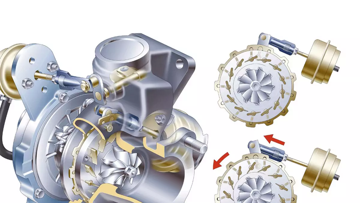 Co się psuje i jak należy eksploatować samochody z turbosprężarką