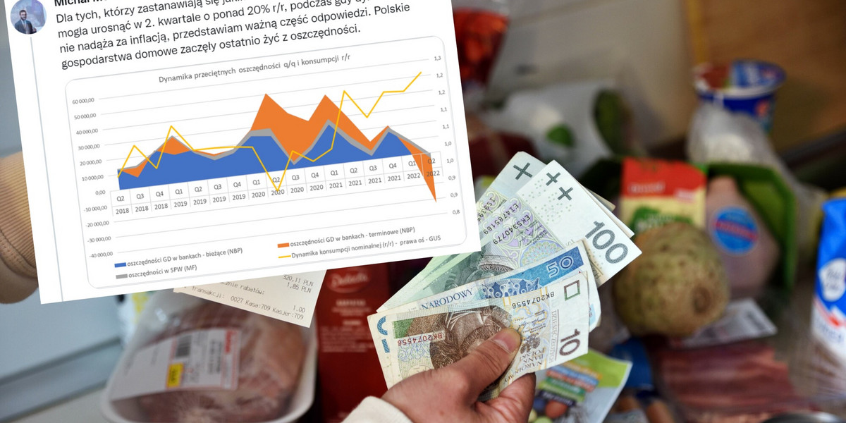  Polskie gospodarstwa domowe zaczęły ostatnio żyć z oszczędności. Widać to w najnowszych danych. 