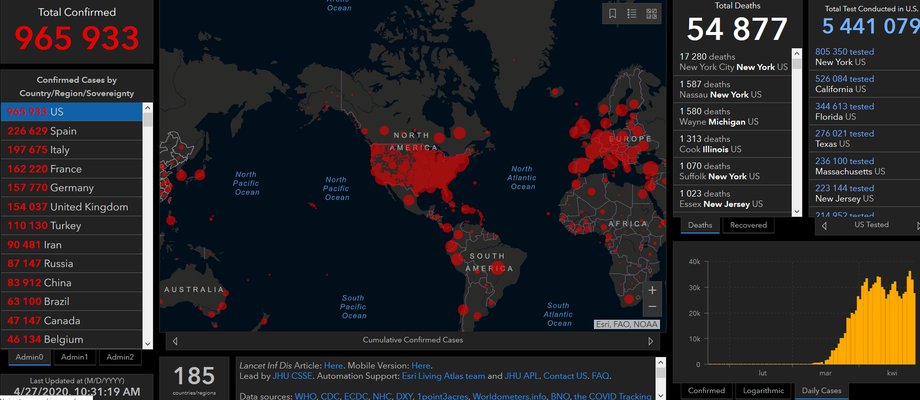 Pandemia w USA na 27 kwietnia 2020