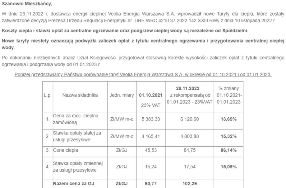 Nowe stawki na jednym z osiedli Wilanowa