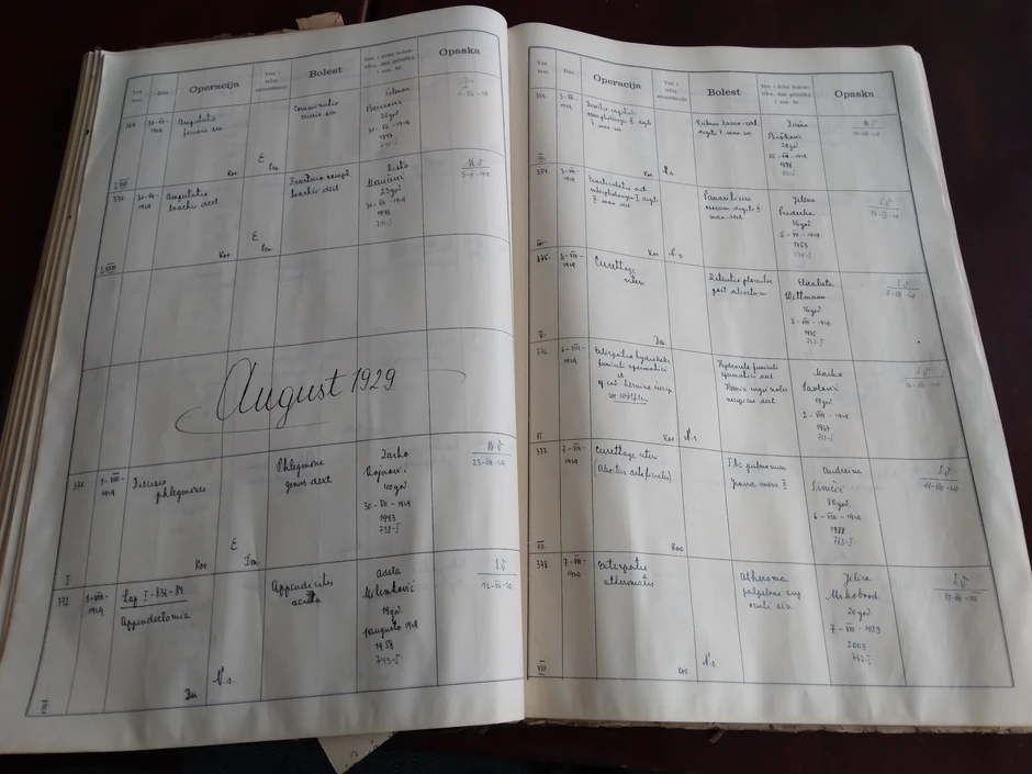 Zemunska bolnica. protokoli između dva rata.