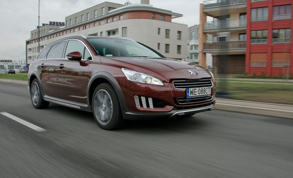 Peugeot 508 RXH