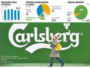 W tym roku piwo stanieje