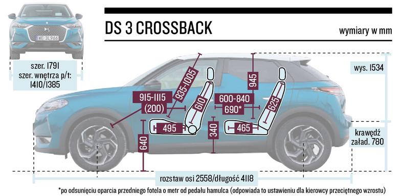DS 3 Crossback – wymiary