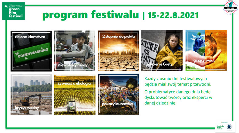 4GFF - program 4. edycji festiwalu
