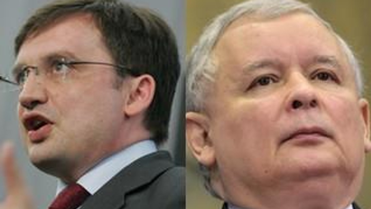 kaczyński ziobro