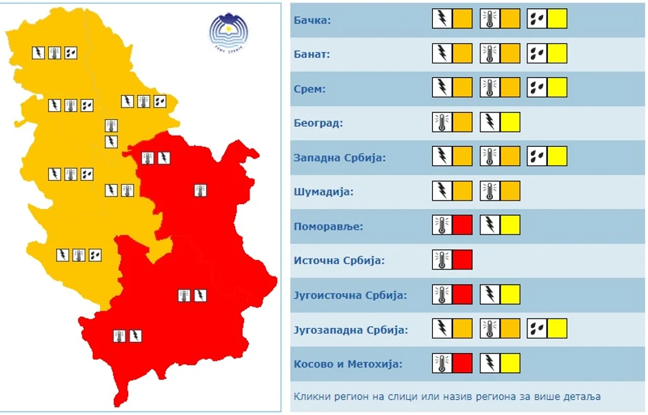 Meteoalarm za danas