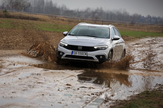 Fiat Tipo Cross 2021 II generacja po FL