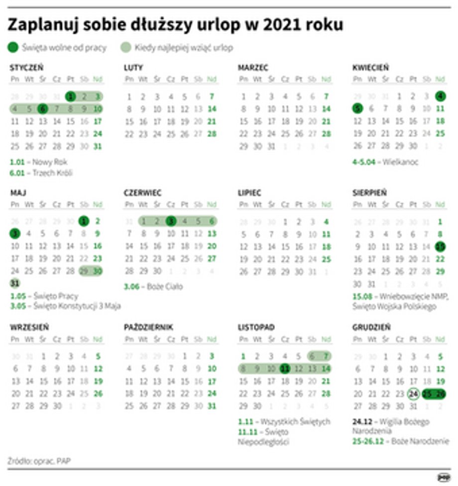 Dni wolne od pracy w 2021 r.