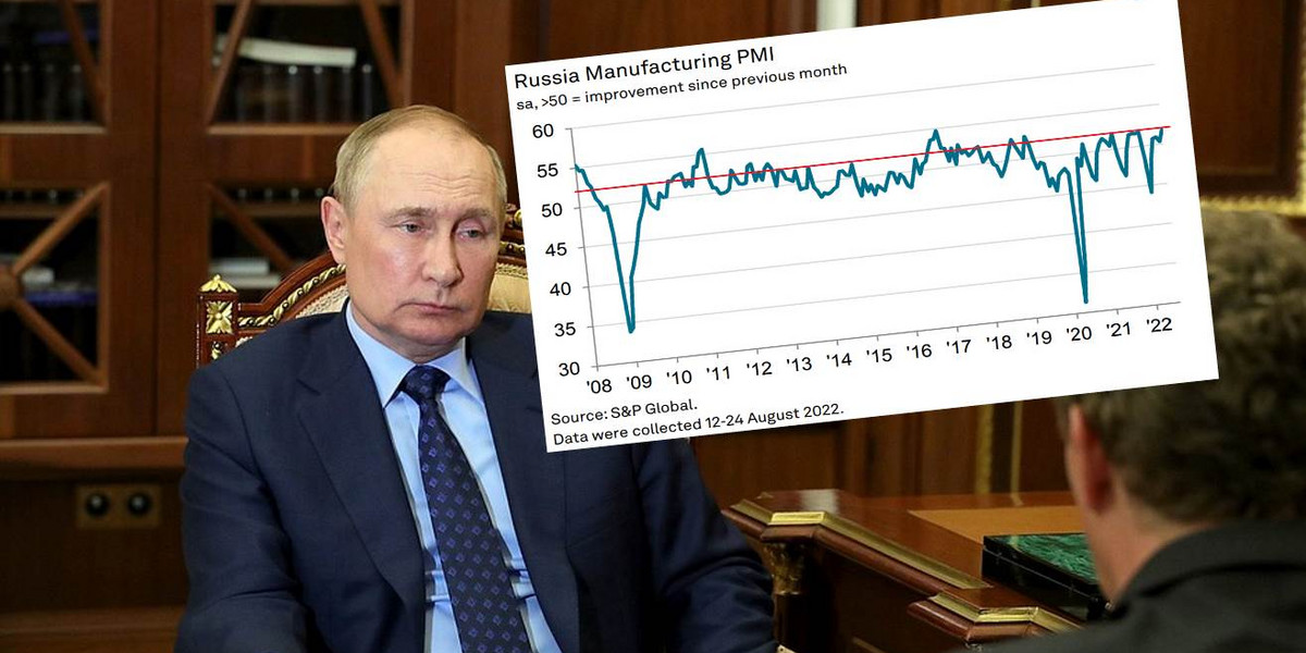 Mimo rozpętanej przez Putina wojny przemysł Rosji radzi sobie coraz lepiej. Na zdjęciu Władimir Putin podczas spotkania z szefem służby podatkowej.