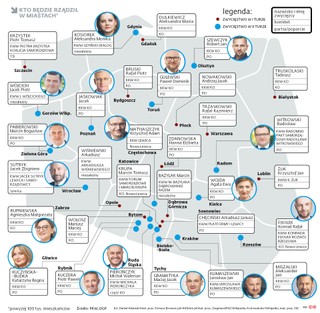 Czy wybory samorządowe mówią nam coś o tym, co może się stać w wyborach do Parlamentu Europejskiego?