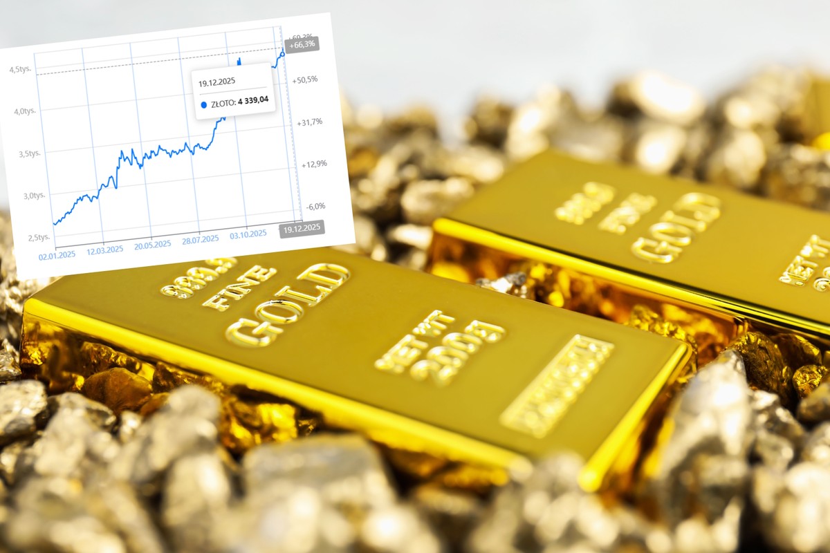 Historyczny rekord na złocie. Takich cen jeszcze nie było