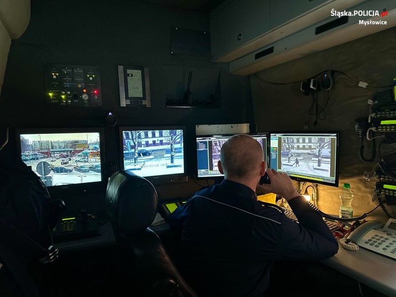 Monitoring, Ruchome Stanowiska Dowodzenia