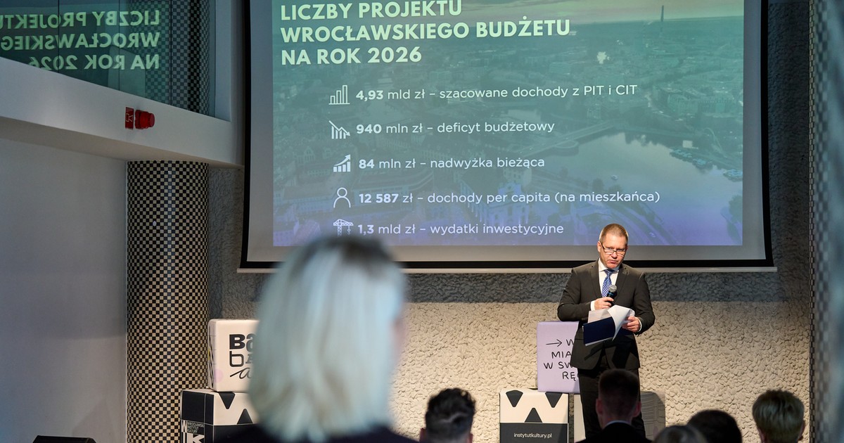 Rekordowy budżet Wrocławia na 2026 rok!