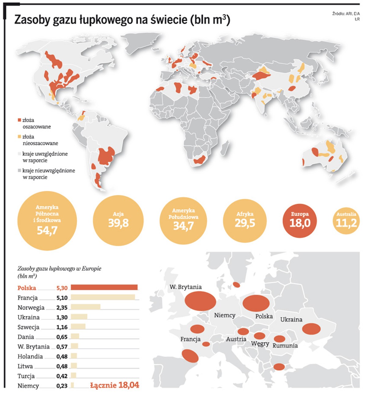 Zasoby gazu łupkowego na świecie (bln m3)